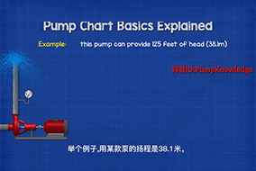 如何計算水泵揚程，水泵揚程和壓力的關系。